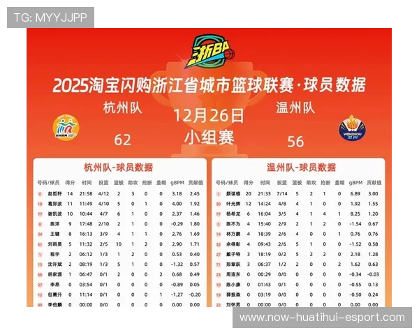 裁判尺度再上热搜：关键回合判罚左右战力榜走向？