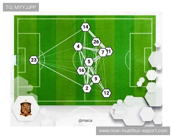 五大联赛传控型打法遇到高压迫难题，传控打法要求太高了
