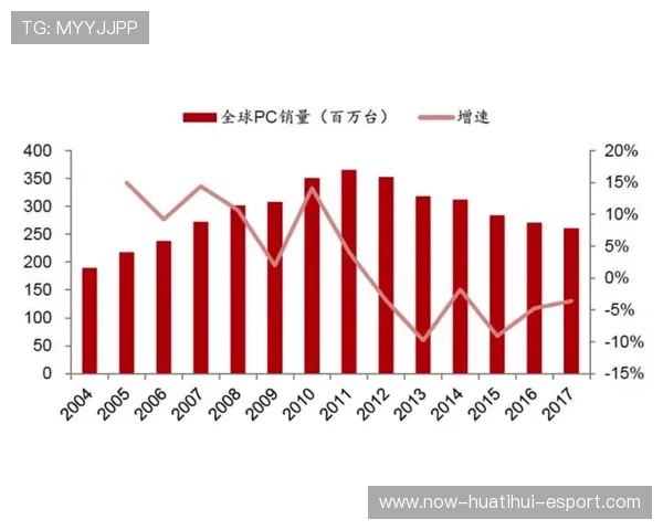存储行业再现重大事件，参股版图初现端倪，存储行业公司排名
