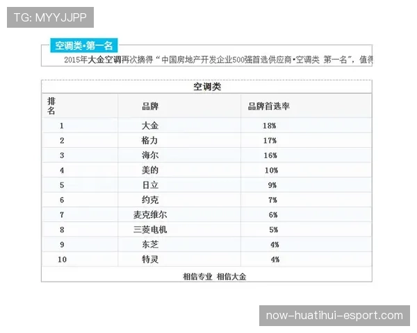 青训器材采购透明化系统上线与供应商评估